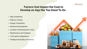 factors that affect cost to develop an app like too good to go