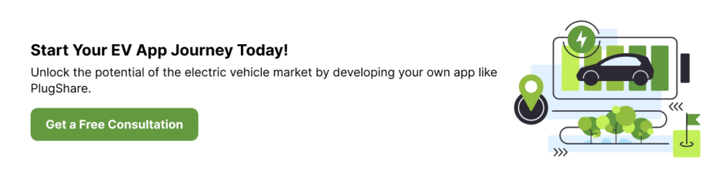 Cost to Develop an EV App like PlugShare