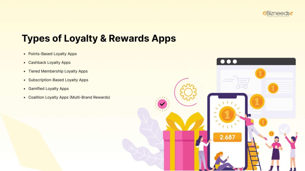 Types of Loyalty & Rewards Apps