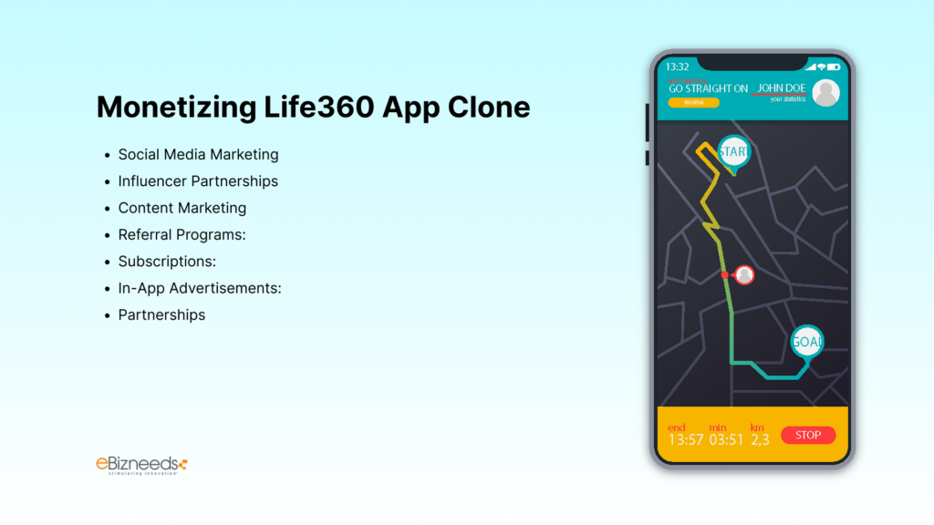 Monetizing Life360 App Clone