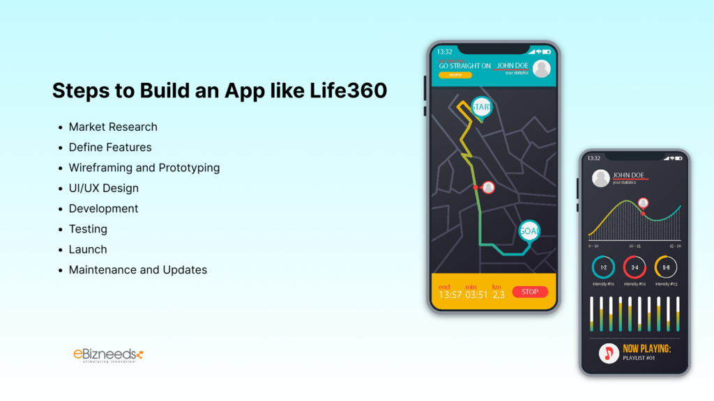 Steps to Build an App like Life360