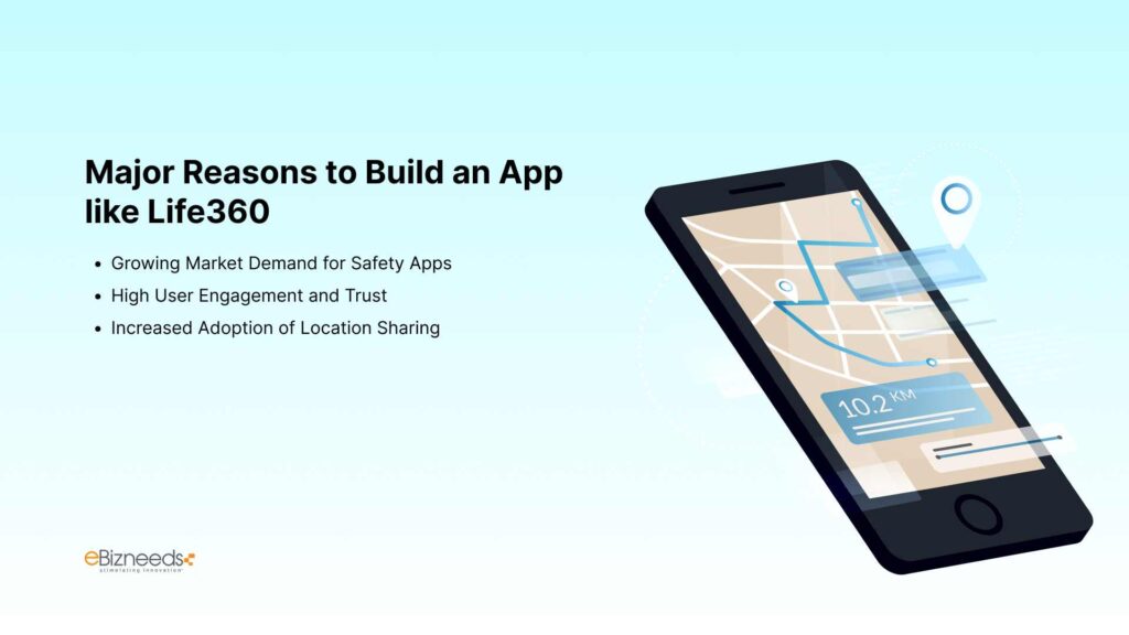 Major Reasons to build an app like Life360