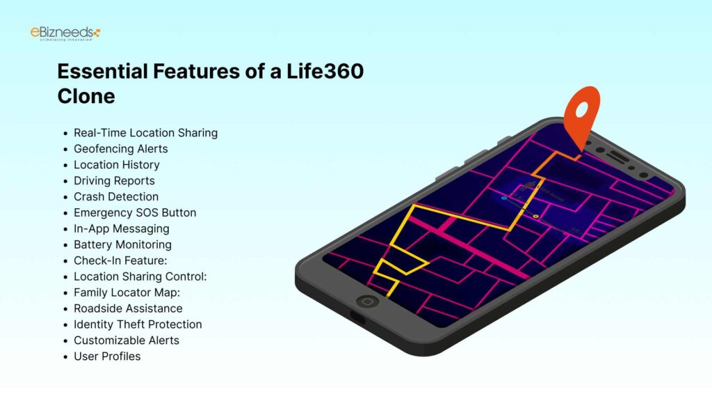 Essential features of a Life360 Clone