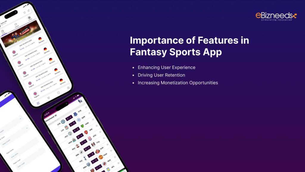 Importance of Features in Fantasy Sports App