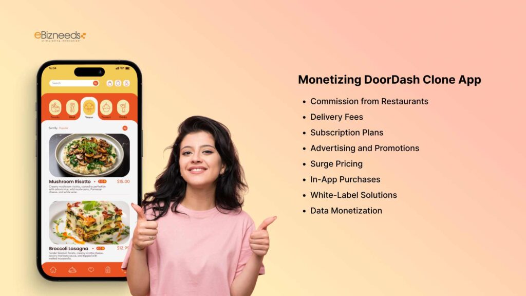 Monetizing DoorDash Clone App