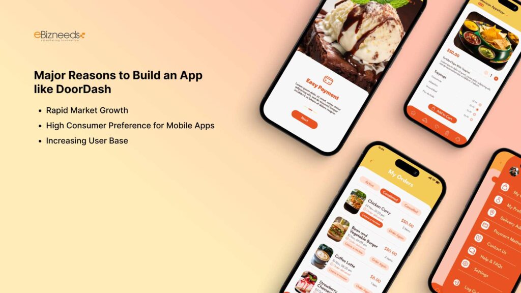 Major Reasons to Build an App like DoorDash