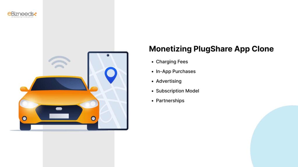 Monetizing PlugShare App Clone