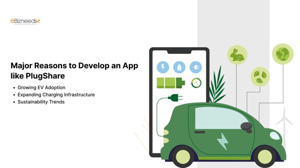 Major Reasons to Develop an App like PlugShare